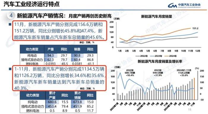 2025年，我们还需要内卷式价格战吗？