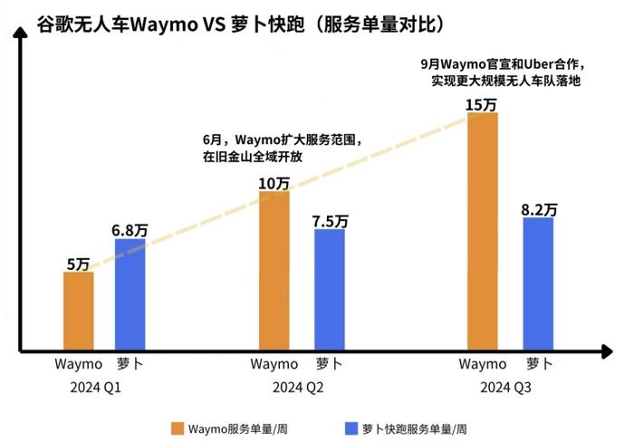 外媒分析：美国“松绑监管”狂飙AI，中美科技竞争进入白热化阶段