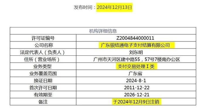 这家持牌机构被注销牌照