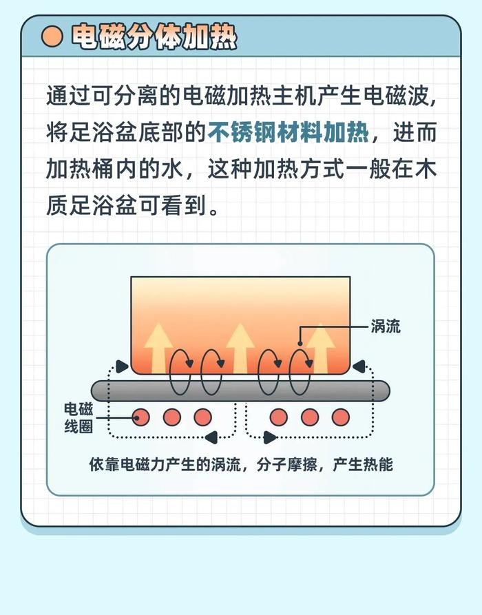 【提示】如何选择电动足浴盆？来看看这些注意事项→