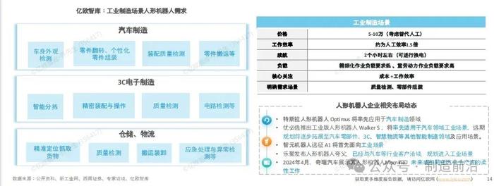 人形机器人全景分析，读这一篇就够了！