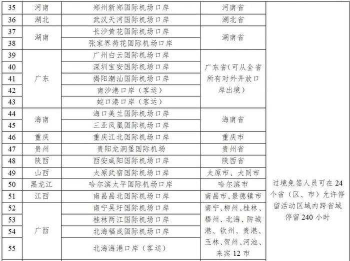 涉及石家庄！今起，延长至10天→