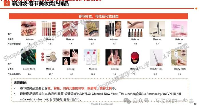 报告 | Shopee：2025年春节彩妆选品备货指南报告（附下载）