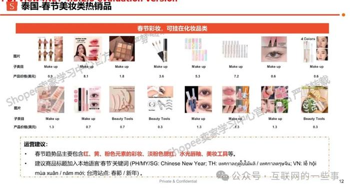 报告 | Shopee：2025年春节彩妆选品备货指南报告（附下载）