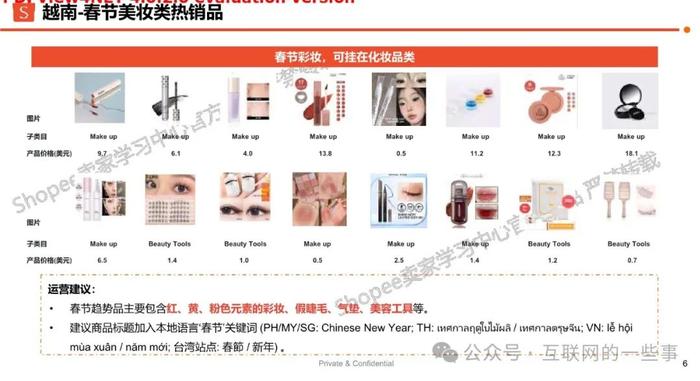 报告 | Shopee：2025年春节彩妆选品备货指南报告（附下载）