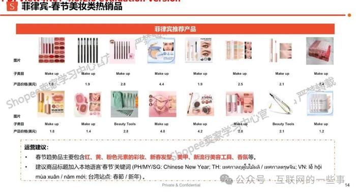 报告 | Shopee：2025年春节彩妆选品备货指南报告（附下载）