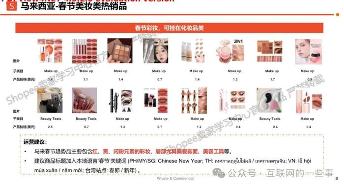 报告 | Shopee：2025年春节彩妆选品备货指南报告（附下载）