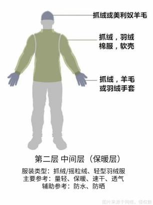 内蒙古新一轮冷空气来袭 压箱底的保暖衣该出场了