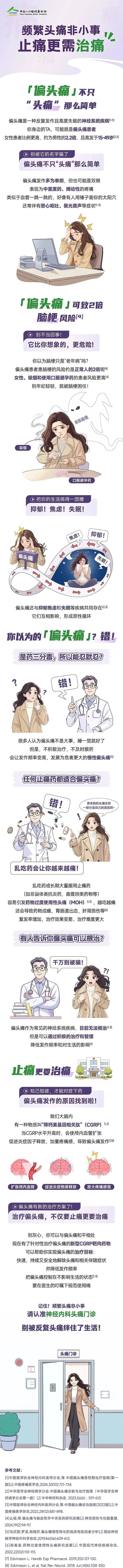 乐健康｜频繁头疼非小事，7种因素可诱发偏头疼