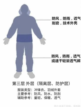 内蒙古新一轮冷空气来袭 压箱底的保暖衣该出场了