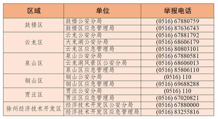 今年春节能放烟花吗？江苏多地官宣！