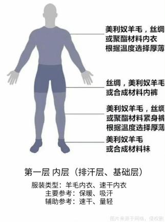 内蒙古新一轮冷空气来袭 压箱底的保暖衣该出场了