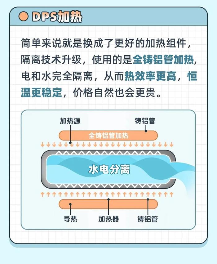 【提示】如何选择电动足浴盆？来看看这些注意事项→