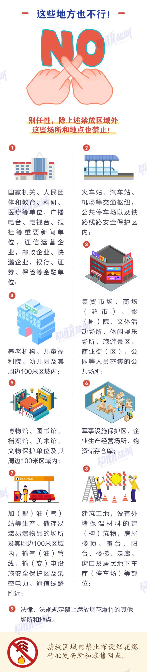 今年春节能放烟花吗？江苏多地官宣！