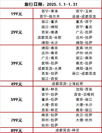 特价！飞拉萨仅需……