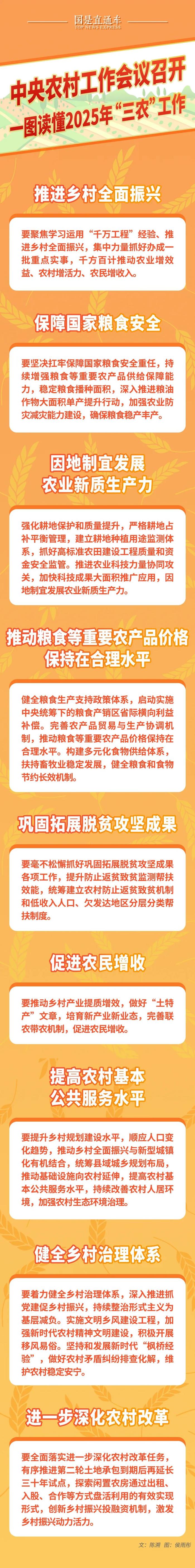 重磅！中央农村工作会议定调，这件大事再深入