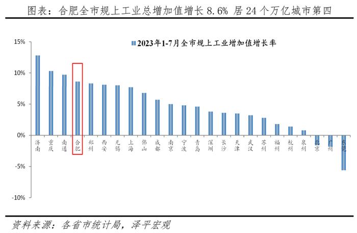 中国十大最具幸福感城市排名