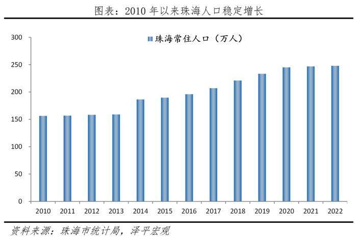 中国十大最具幸福感城市排名