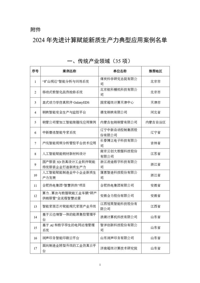 2024年先进计算赋能新质生产力典型应用案例名单公布