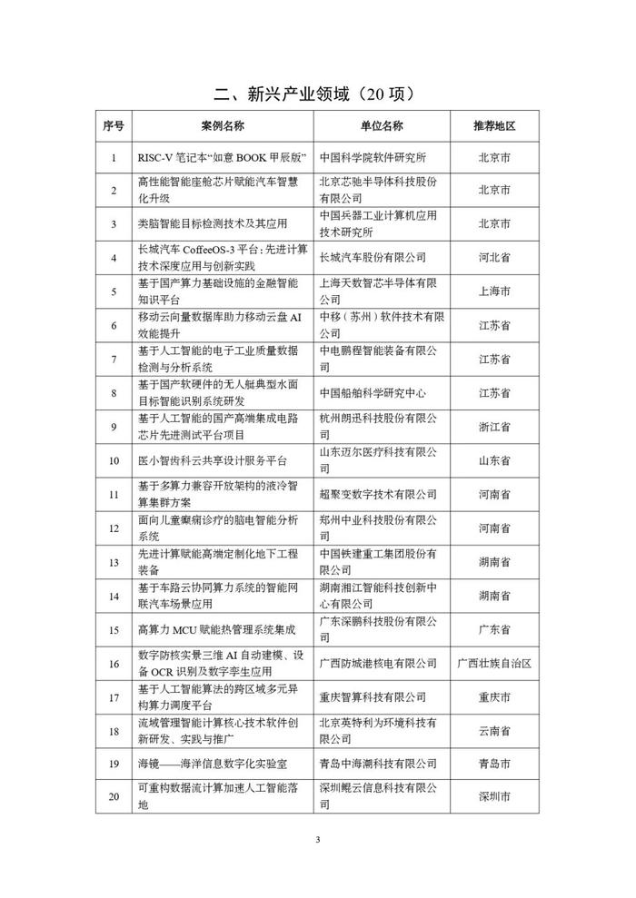 2024年先进计算赋能新质生产力典型应用案例名单公布