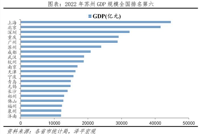 中国十大最具幸福感城市排名