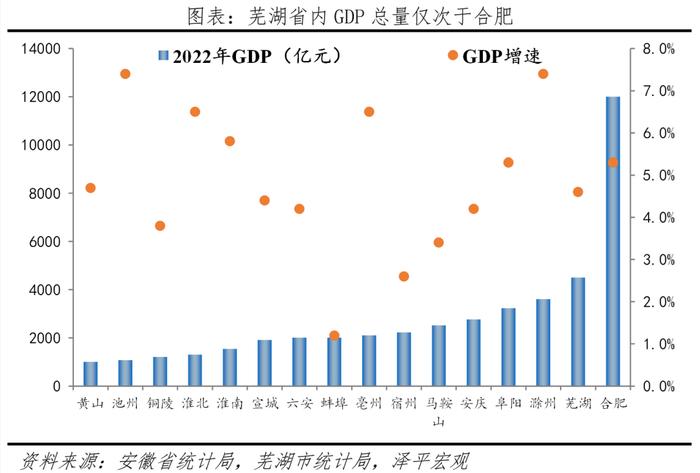 中国十大最具幸福感城市排名