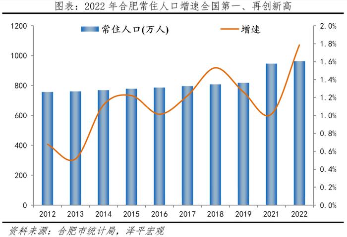 中国十大最具幸福感城市排名