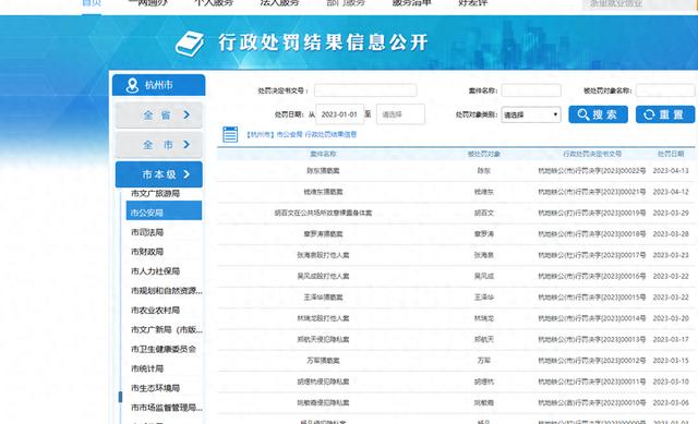 何谓“有一定社会影响”？浙江回应行政处罚决定公开问题：有争议的应组织会商