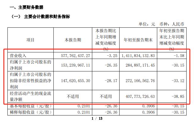 近5折“抄底”，黄山旅游拿下在建酒店