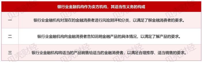 如何让老年人投资理财“钱”途安心，北京金融法院法官“支招”