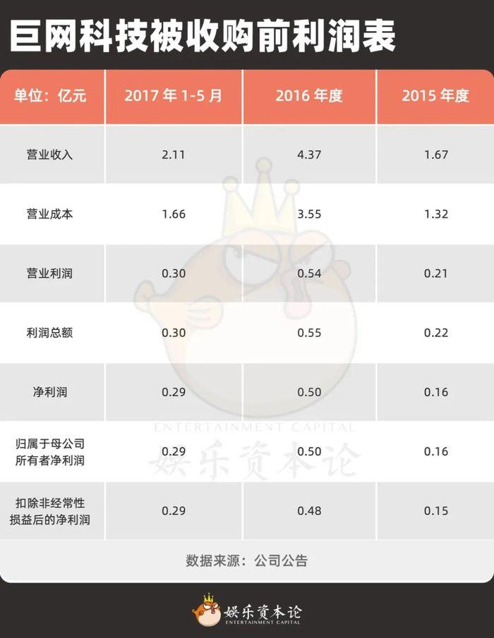 借势短剧暴涨5亿，这家江西帮短剧公司让同行黯淡无光