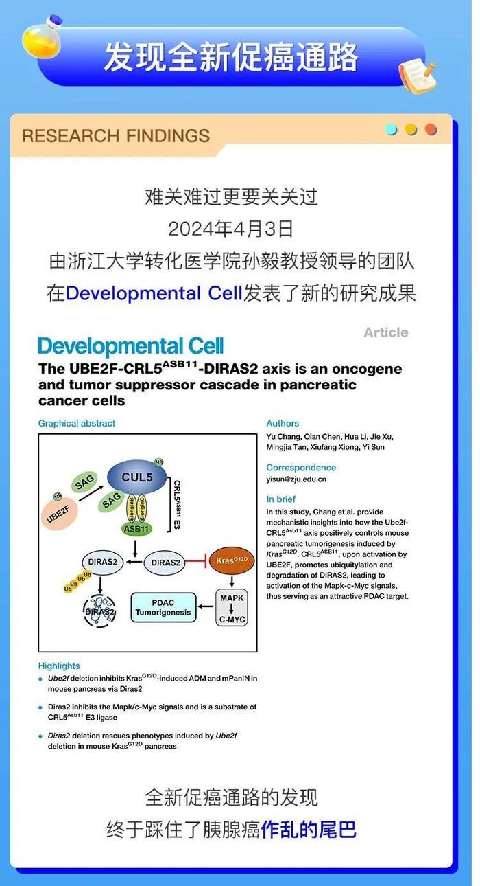 好消息！关于“癌中之王”，中国科学家有了治疗新突破！