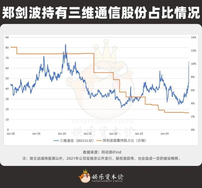 借势短剧暴涨5亿，这家江西帮短剧公司让同行黯淡无光