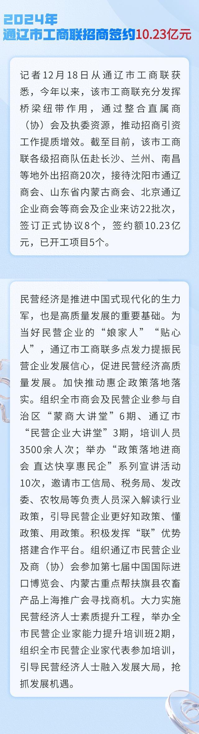 2024年通辽市工商联招商签约10.23亿元