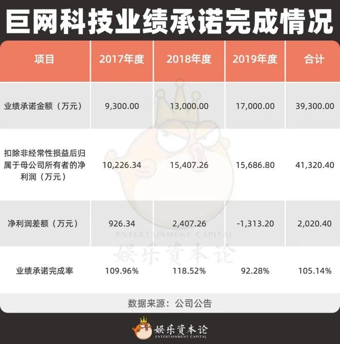 借势短剧暴涨5亿，这家江西帮短剧公司让同行黯淡无光