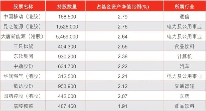 市场轮动太快？这只多策略基金助你把握均衡机会