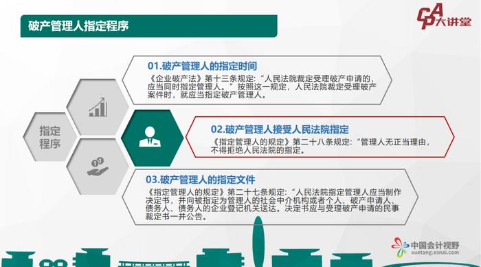 CPA大讲堂第36期丨陆华明：执行程序中引入破产管理人机制的实践和思考