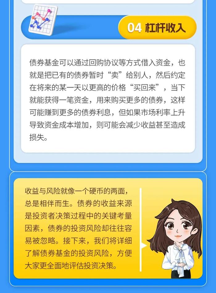 1万个红包🧧 | 债券基金“稳赚不赔”？债券基金有哪些投资风险？