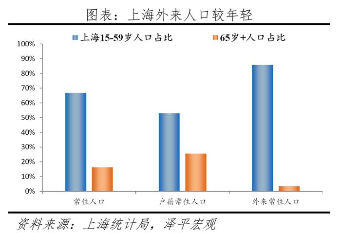 中国十大最具发展潜力城市