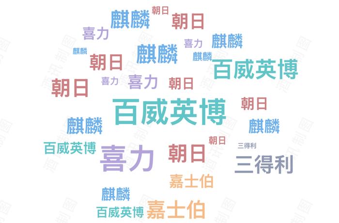 巨头涌入、赛道升温，啤酒的无醇推手是谁？