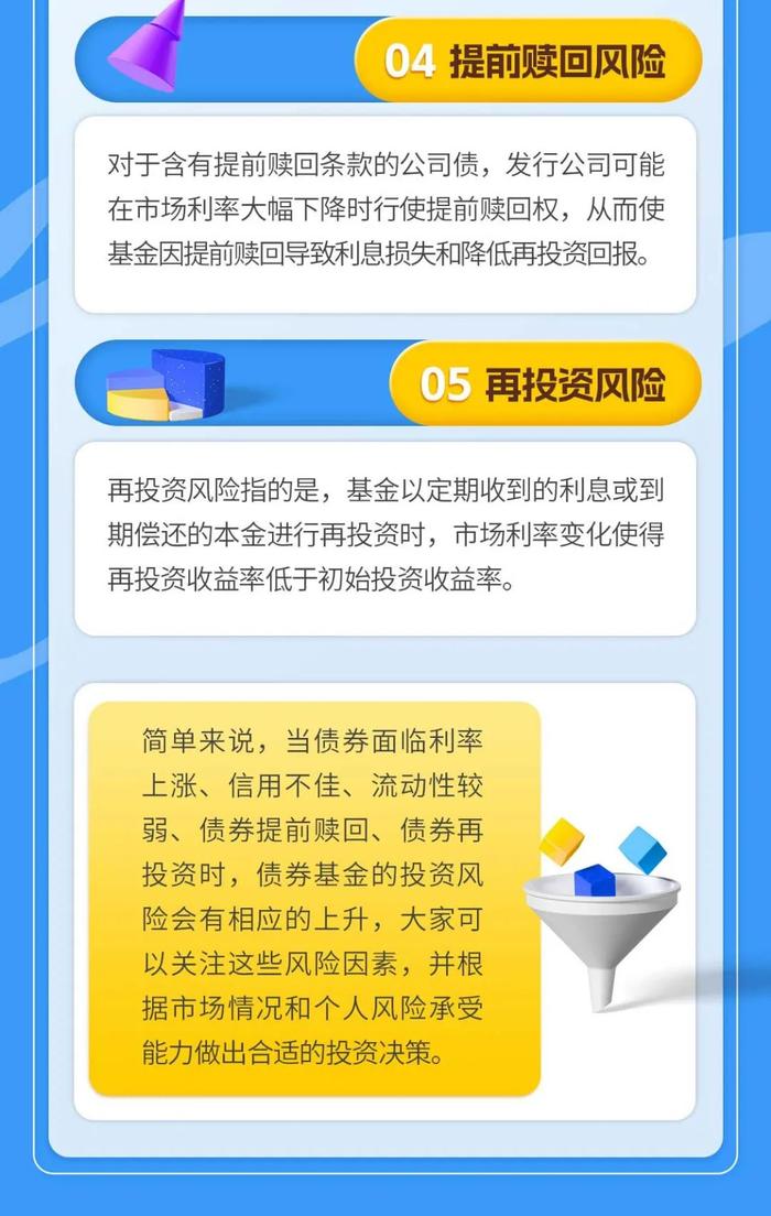 1万个红包🧧 | 债券基金“稳赚不赔”？债券基金有哪些投资风险？