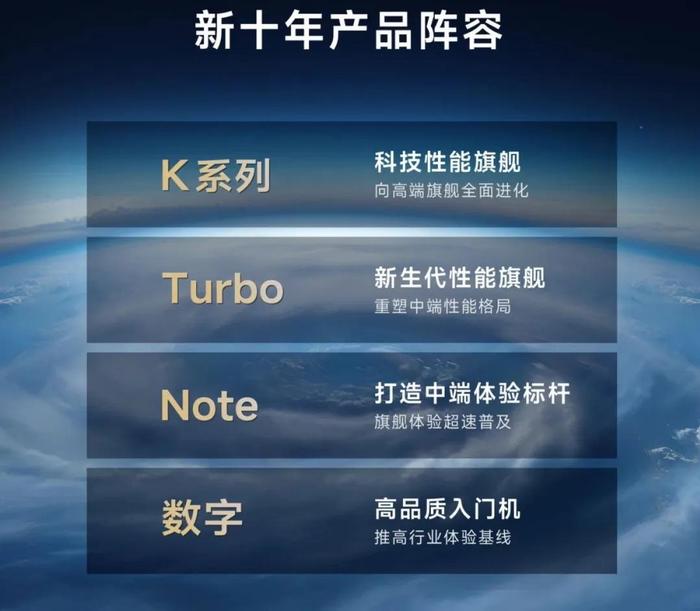 【新机】红米Turbo4配置曝光 玻璃后盖/塑料中框/IP68