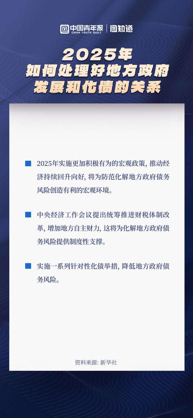 图知道｜事关经济热点问题，中央财办深入解读