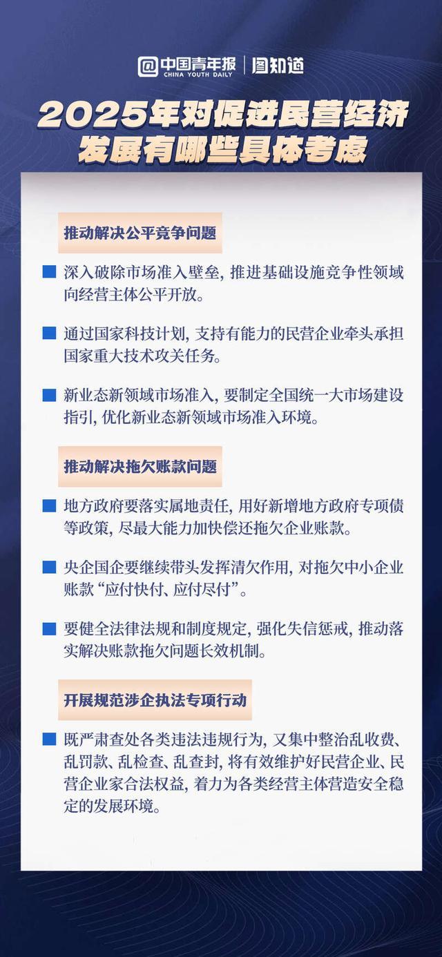 图知道｜事关经济热点问题，中央财办深入解读