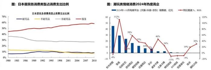 张忆东最新解读2025投资主线：中国股市性价比更优，立足新质生产力和改革两大主线