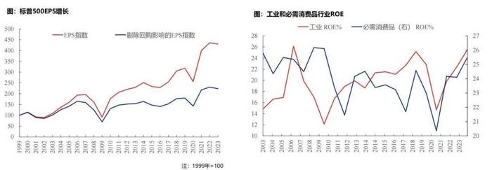 张忆东最新解读2025投资主线：中国股市性价比更优，立足新质生产力和改革两大主线