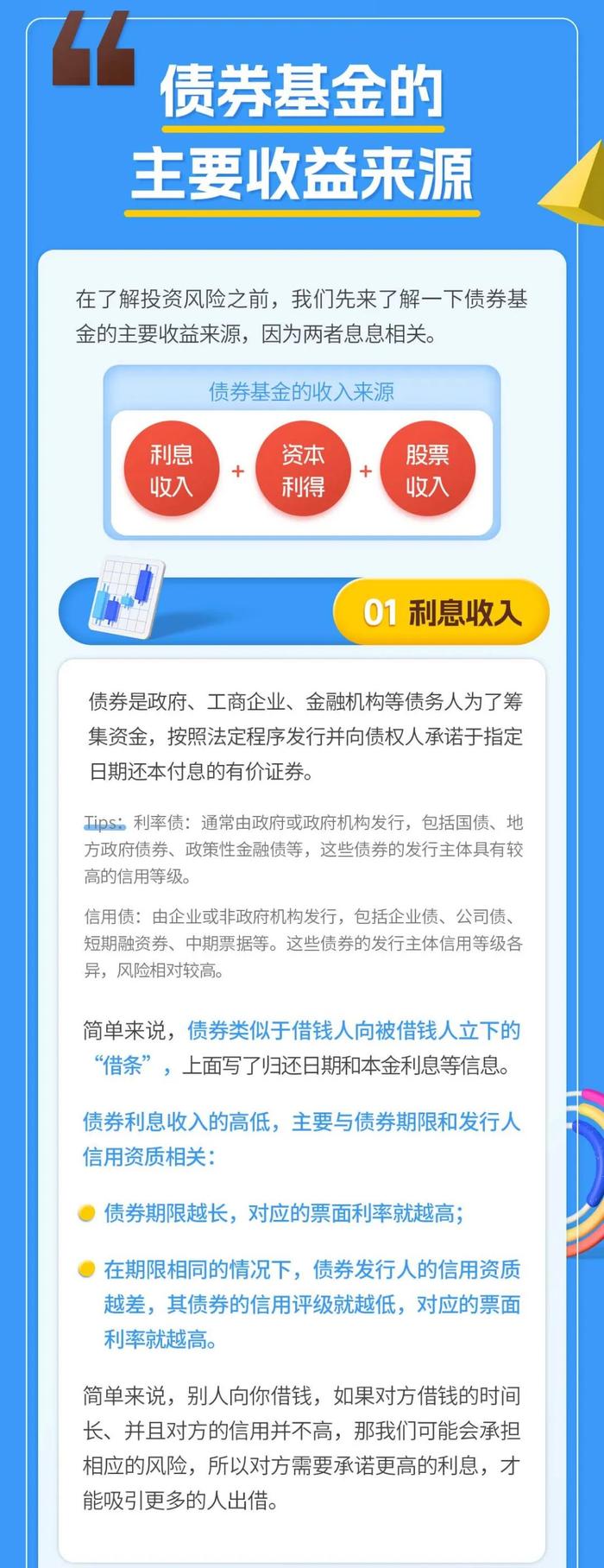 1万个红包🧧 | 债券基金“稳赚不赔”？债券基金有哪些投资风险？