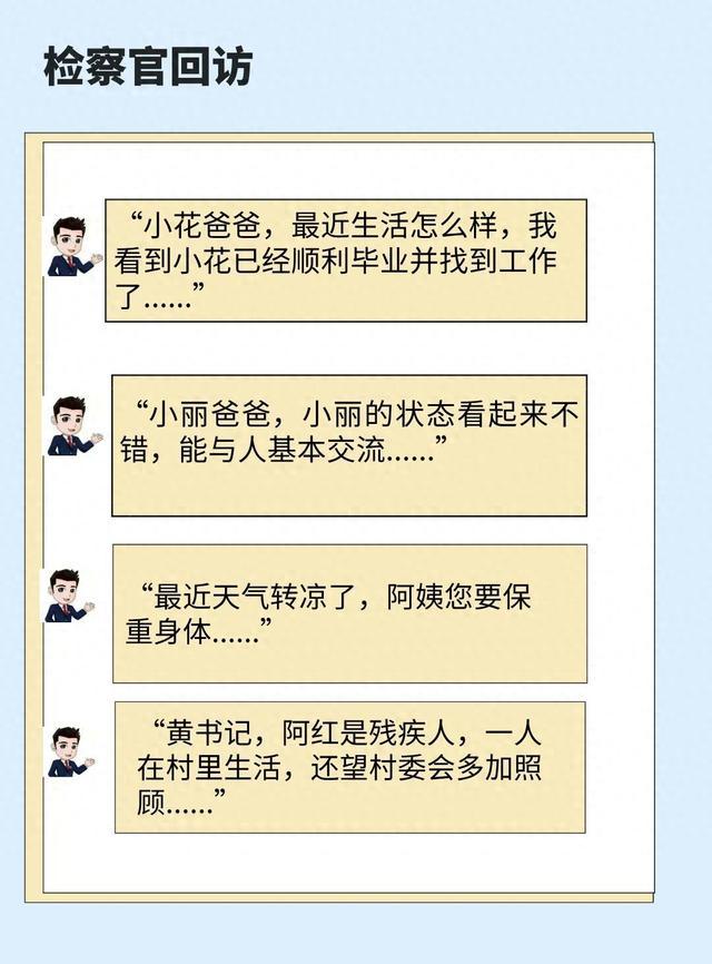 高要检察：暖心回访续温情