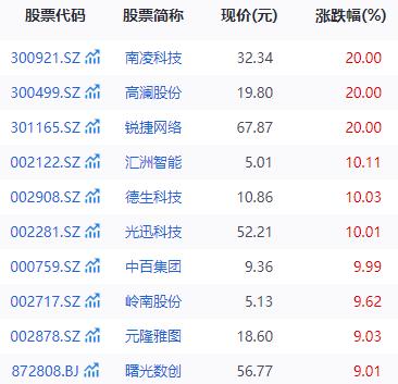 字节旗下火山引擎联合润欣科技等公司打造AI语音玩具？最新回应