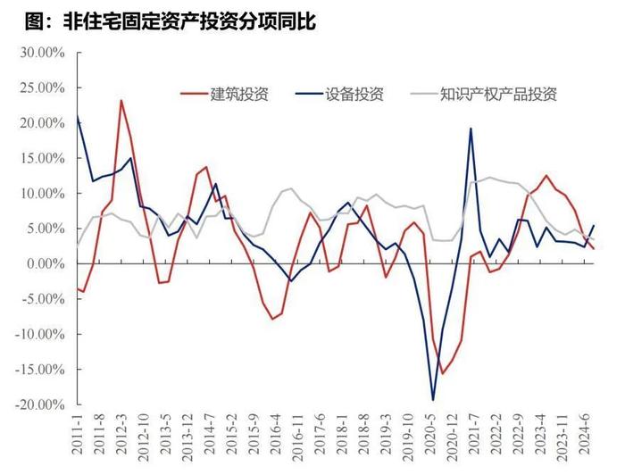 张忆东最新解读2025投资主线：中国股市性价比更优，立足新质生产力和改革两大主线